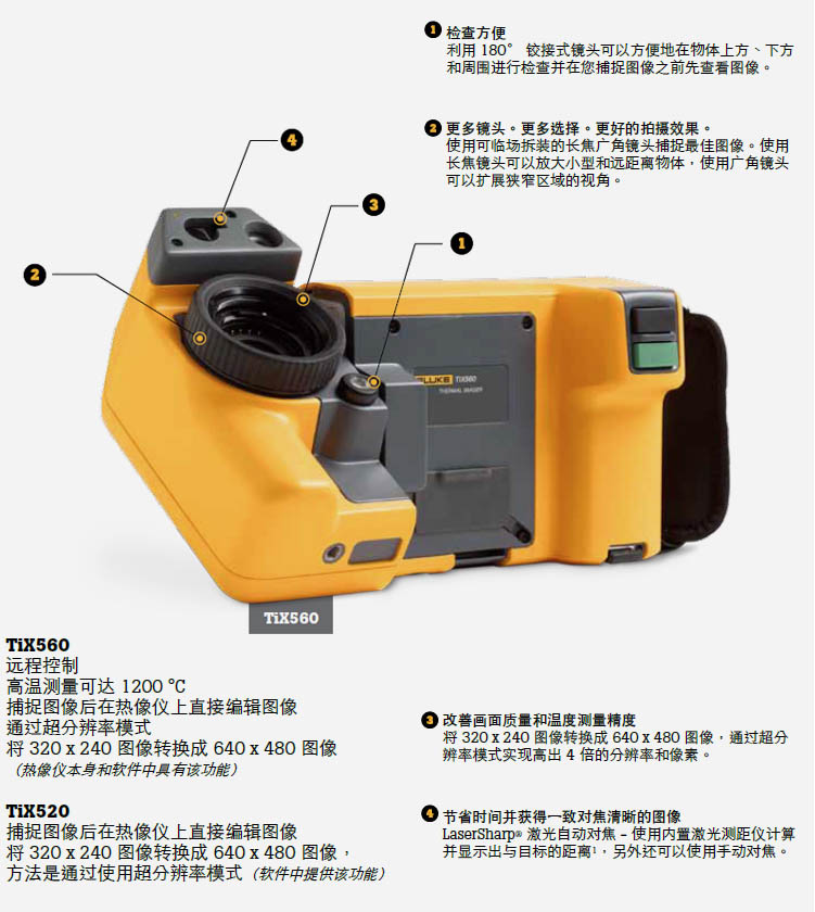 免费看片网址電子