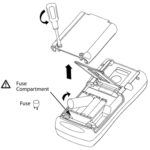Fluke 724 多功能溫度校準器