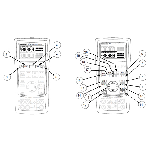 FLUKE 725 溫度校準器